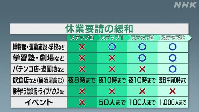 f:id:ulotti:20200610225852j:plain f:id:ulotti:20200610225852j:plain