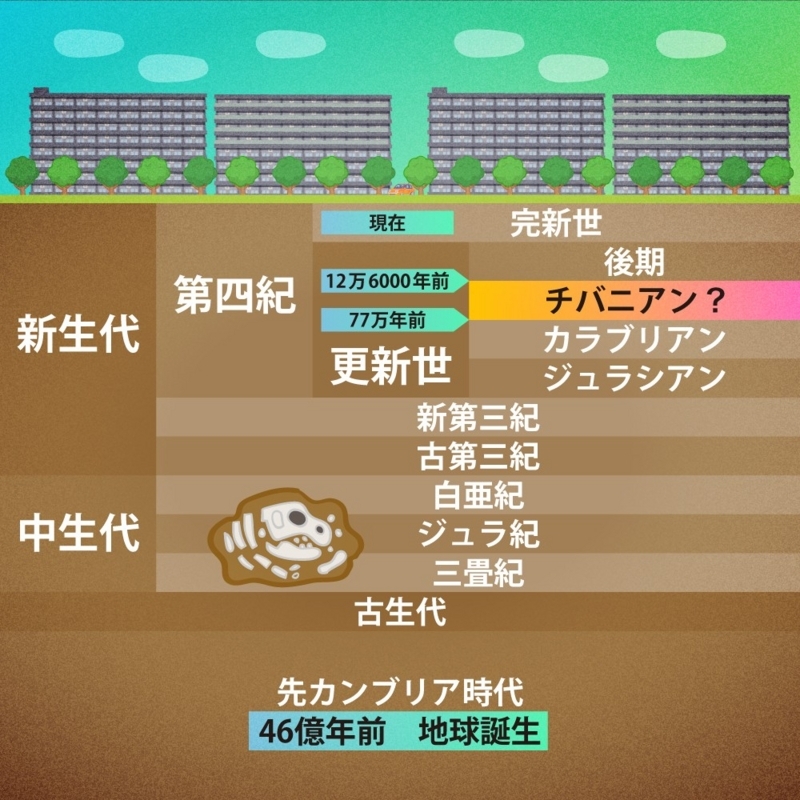 f:id:ulpen:20171113234620j:image