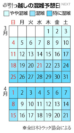 f:id:ulpen:20180306003450p:image