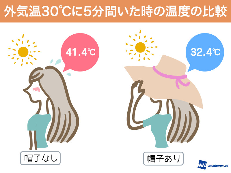 f:id:ulpen:20180819005839j:image