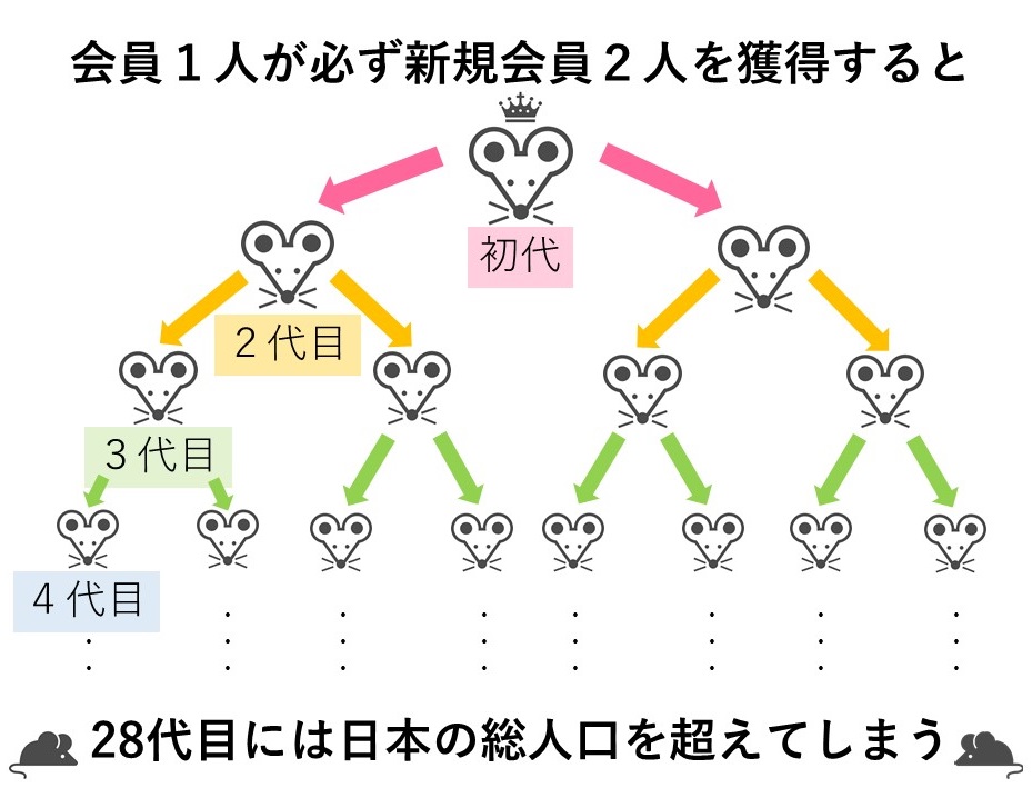 f:id:ultimate_Hima:20190129191659j:plain