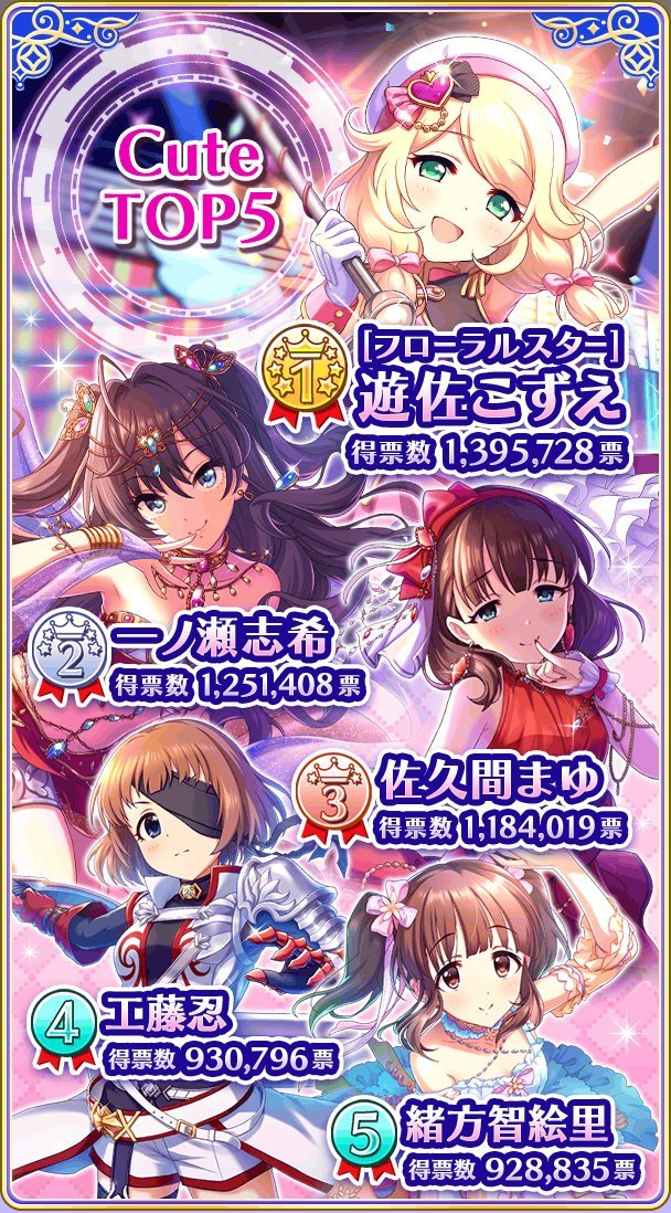 f:id:ultimei:20190606030423j:plain f:id:ultimei:20190606030423j:plain