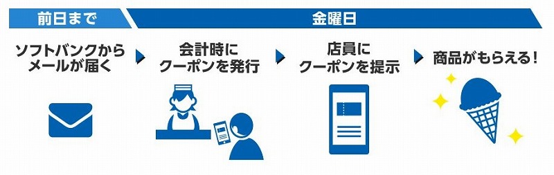 f:id:ultracisco7:20180227225207j:plain