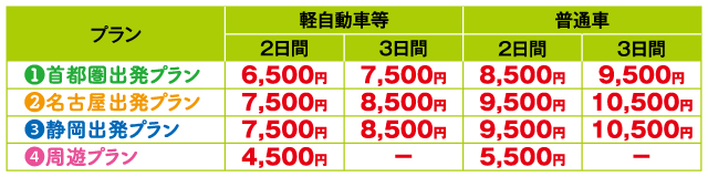 f:id:ultratrail:20191025044603p:plain f:id:ultratrail:20191025044603p:plain