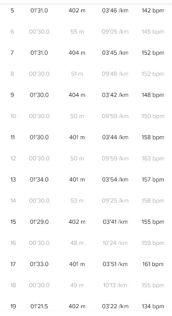 f:id:ultratrail:20210607053006j:image f:id:ultratrail:20210607053006j:image