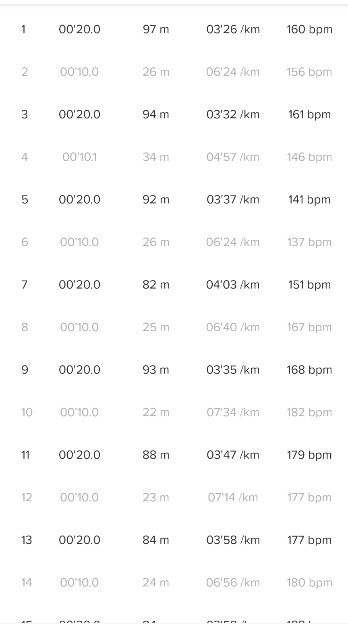 f:id:ultratrail:20210607053021j:image f:id:ultratrail:20210607053021j:image