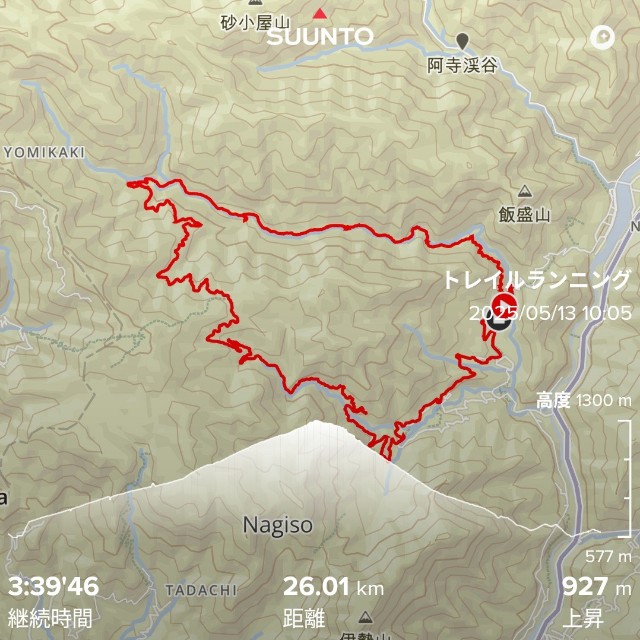 f:id:ultratrail:20250514152826j:image