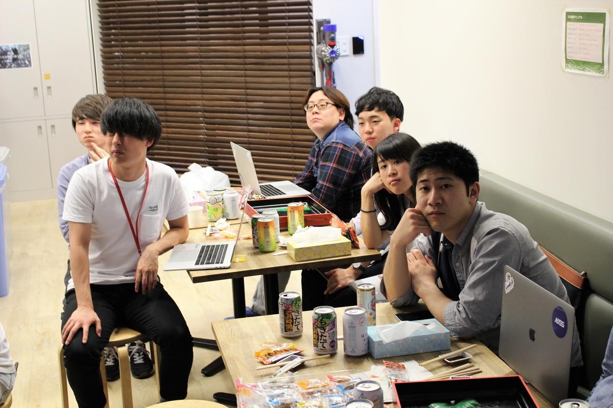 f:id:ulurubiz:20190617185712j:plain f:id:ulurubiz:20190617185712j:plain