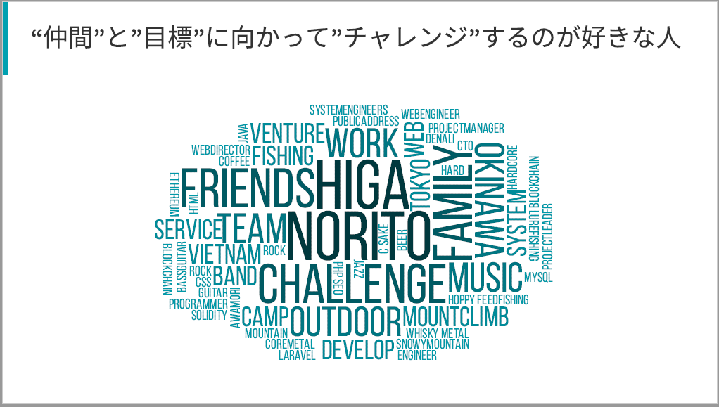 f:id:ulurubiz:20190624153427p:plain f:id:ulurubiz:20190624153427p:plain