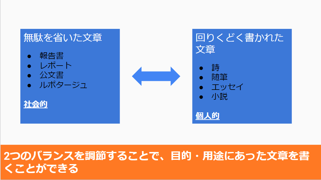 f:id:ulurubiz:20190627153057p:plain f:id:ulurubiz:20190627153057p:plain