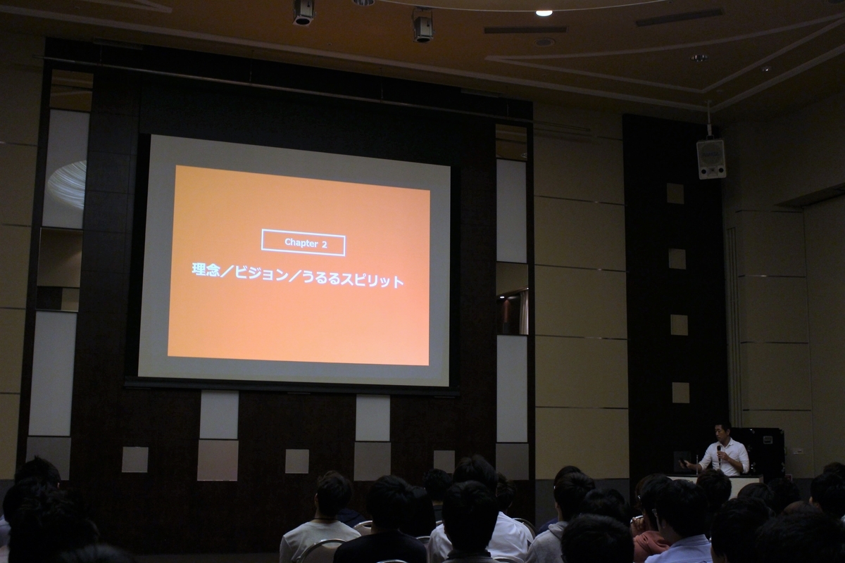 f:id:ulurubiz:20191010164126j:plain f:id:ulurubiz:20191010164126j:plain