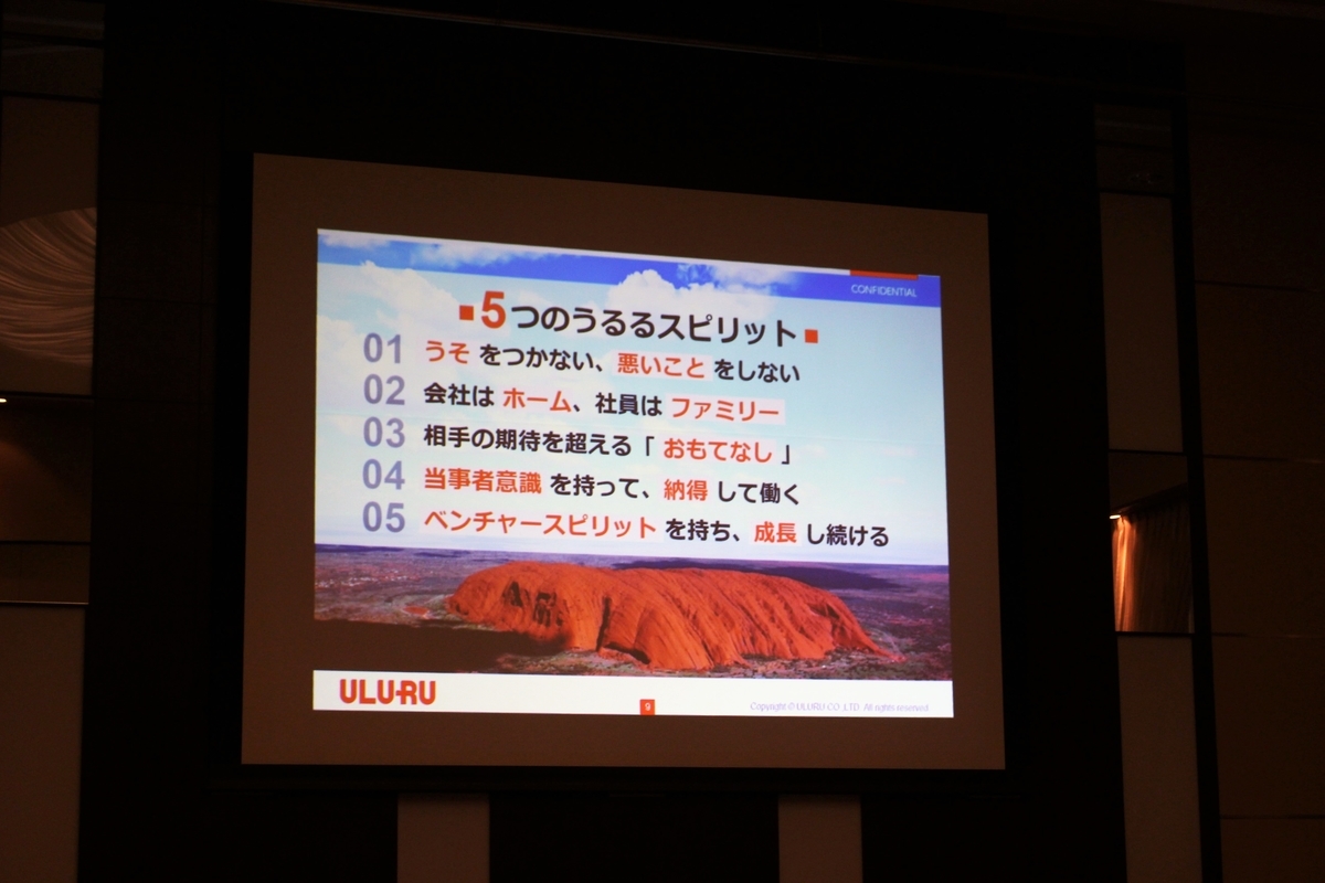 f:id:ulurubiz:20191010164138j:plain f:id:ulurubiz:20191010164138j:plain