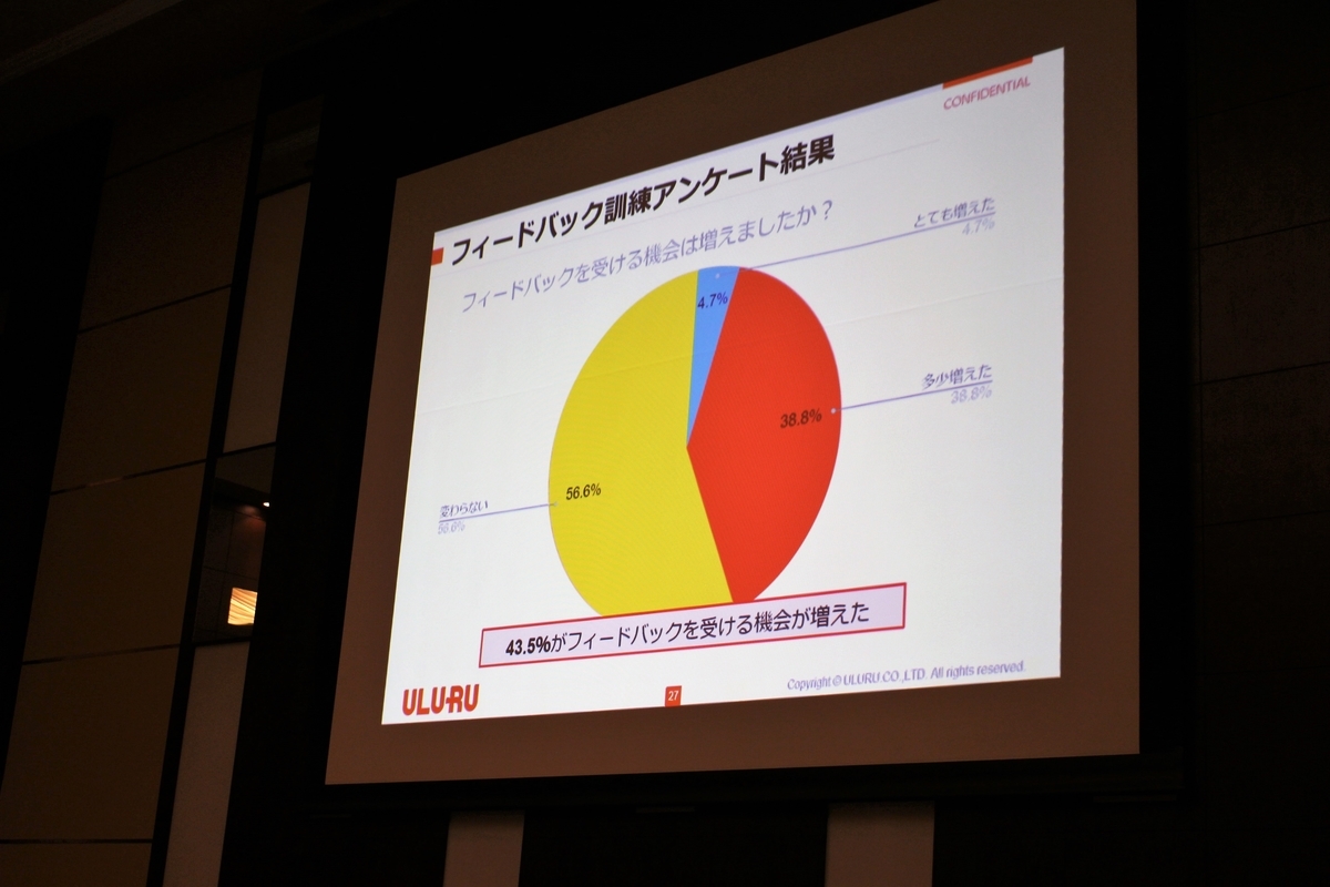 f:id:ulurubiz:20191010164330j:plain f:id:ulurubiz:20191010164330j:plain