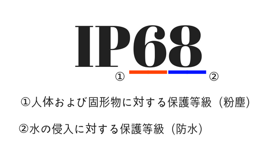 f:id:um9-0213-0303:20180609142056p:plain f:id:um9-0213-0303:20180609142056p:plain