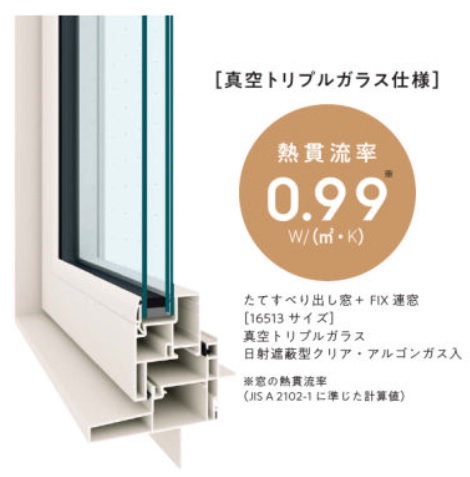 樹脂サッシ エルスター apw スマージュ シャノンウインド Uma Chuのブログ 樹脂サッシ エルスター apw スマージュ シャノンウインド Uma Chuのブログ
