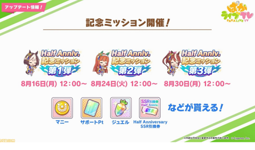 f:id:uma555:20210815093409p:plain