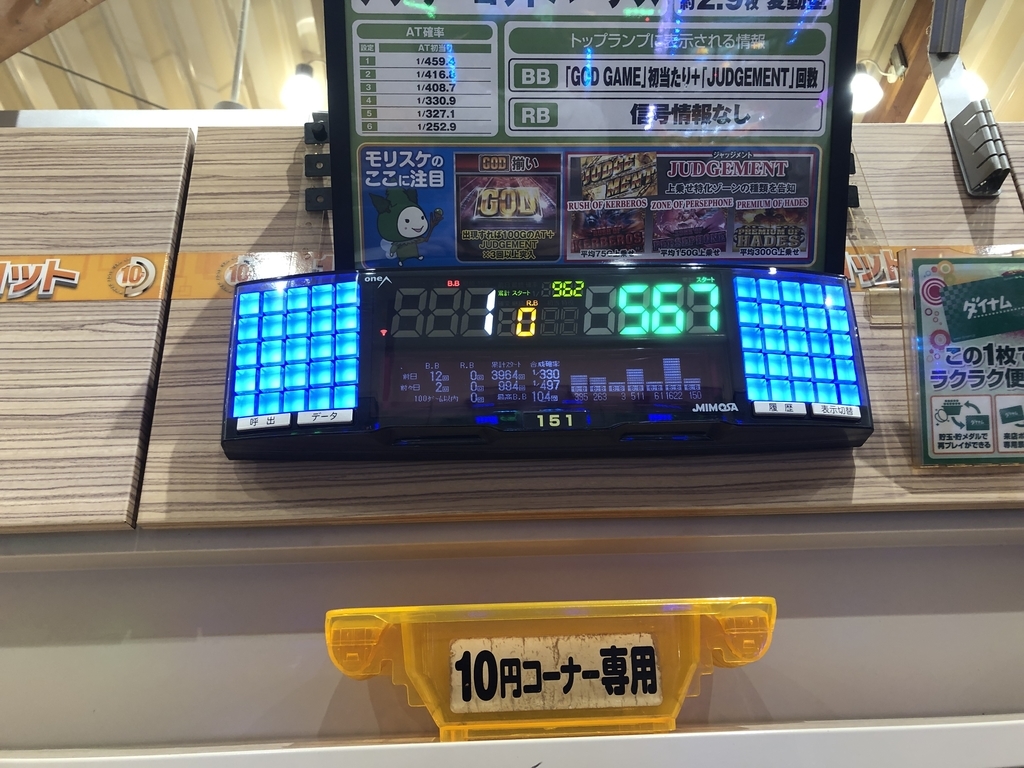 f:id:umabak:20181222235919j:plain f:id:umabak:20181222235919j:plain