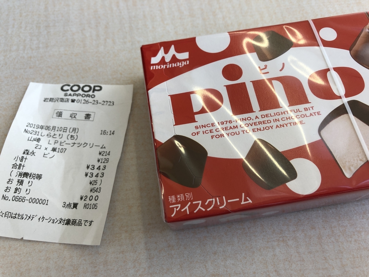 f:id:umabak:20190610230554j:plain