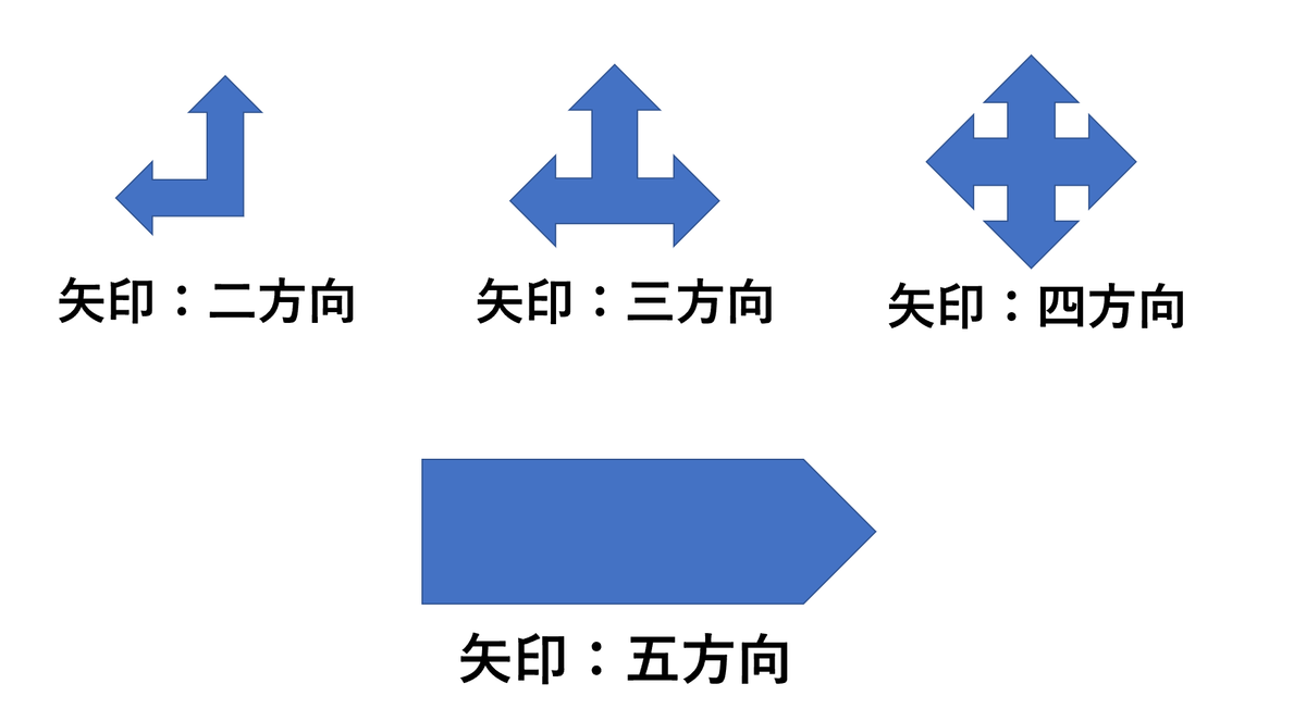 f:id:umabak:20190628194836p:plain
