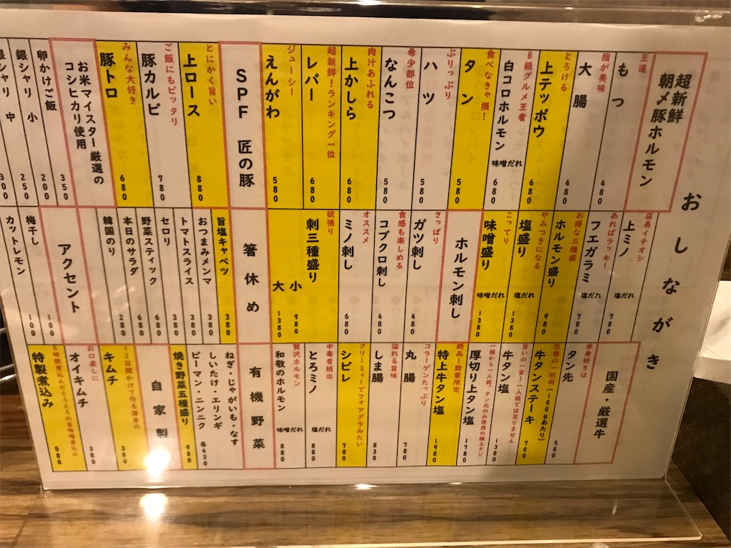 f:id:umafuku:20190515091717j:image f:id:umafuku:20190515091717j:image