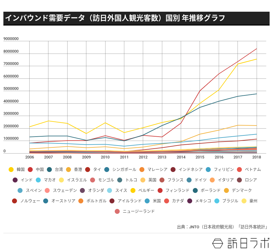 f:id:umafuku:20190530193613p:plain f:id:umafuku:20190530193613p:plain