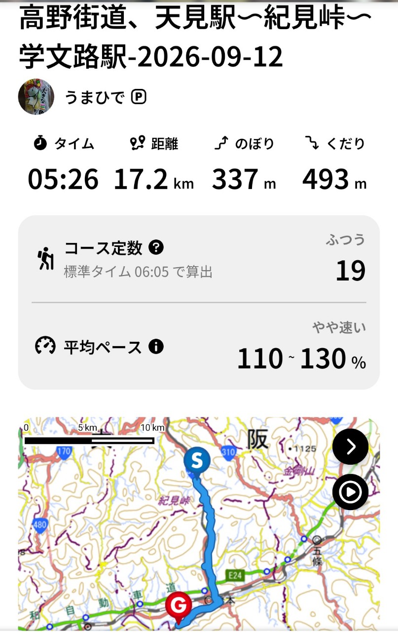 f:id:umahide:20261001154439j:image f:id:umahide:20261001154439j:image
