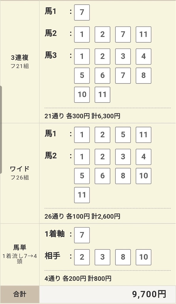 f:id:umahosenyou:20200605222345j:image f:id:umahosenyou:20200605222345j:image