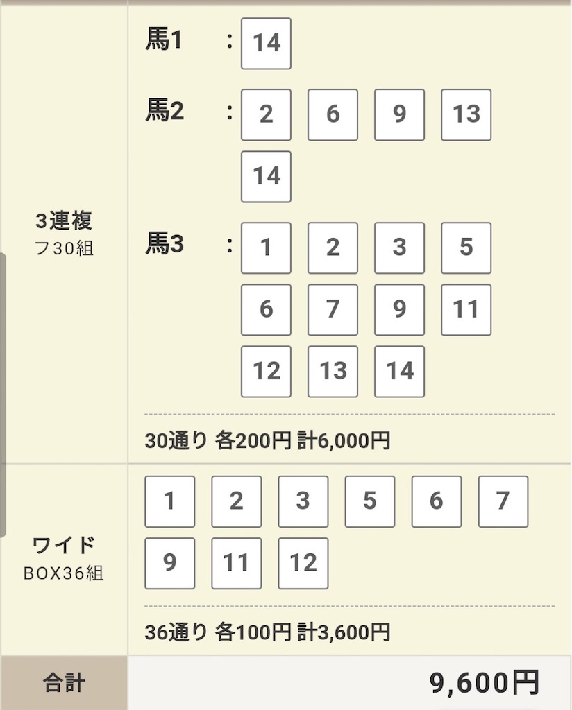 f:id:umahosenyou:20200605222349j:image f:id:umahosenyou:20200605222349j:image