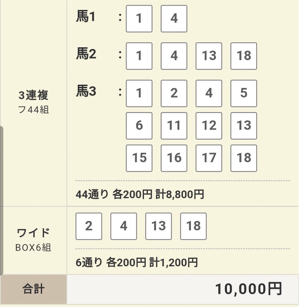 f:id:umahosenyou:20200605222626j:image f:id:umahosenyou:20200605222626j:image