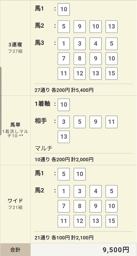 f:id:umahosenyou:20200607115057j:plain f:id:umahosenyou:20200607115057j:plain