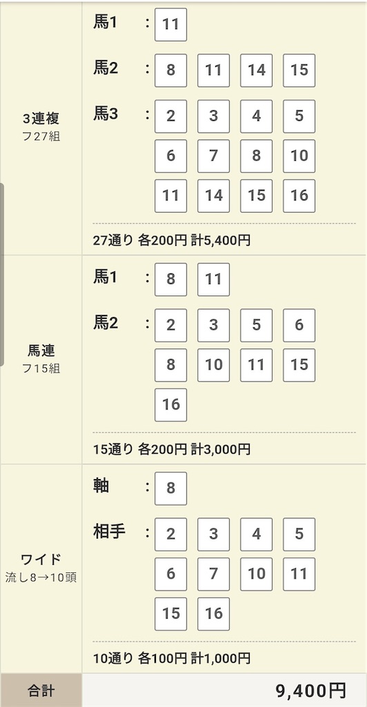 f:id:umahosenyou:20200607115101j:plain f:id:umahosenyou:20200607115101j:plain