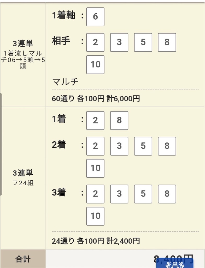 f:id:umahosenyou:20200607115127j:image f:id:umahosenyou:20200607115127j:image