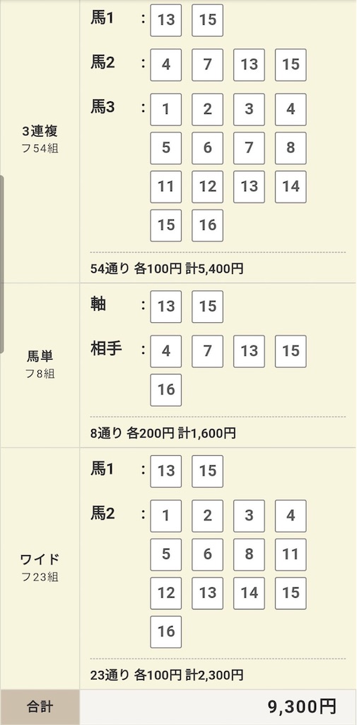 f:id:umahosenyou:20200607115130j:image f:id:umahosenyou:20200607115130j:image
