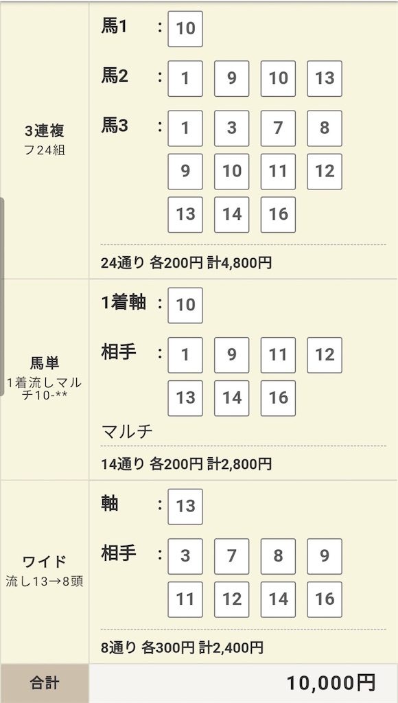 f:id:umahosenyou:20200611001920j:image f:id:umahosenyou:20200611001920j:image