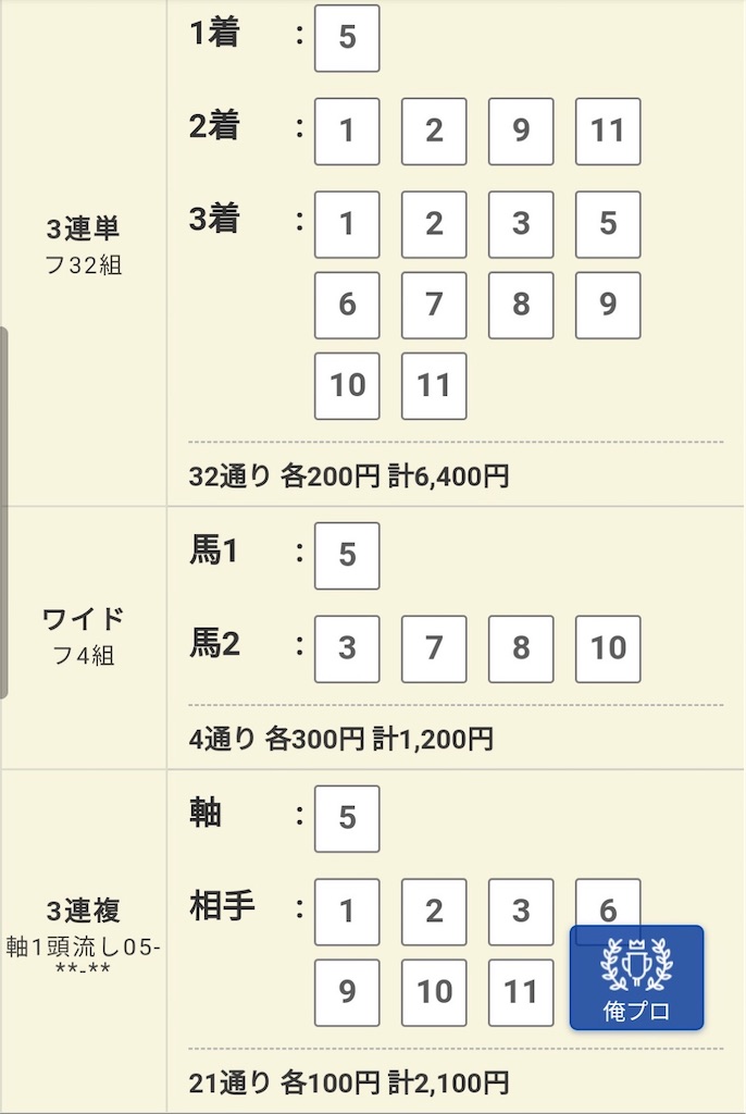 f:id:umahosenyou:20200611001950j:image f:id:umahosenyou:20200611001950j:image