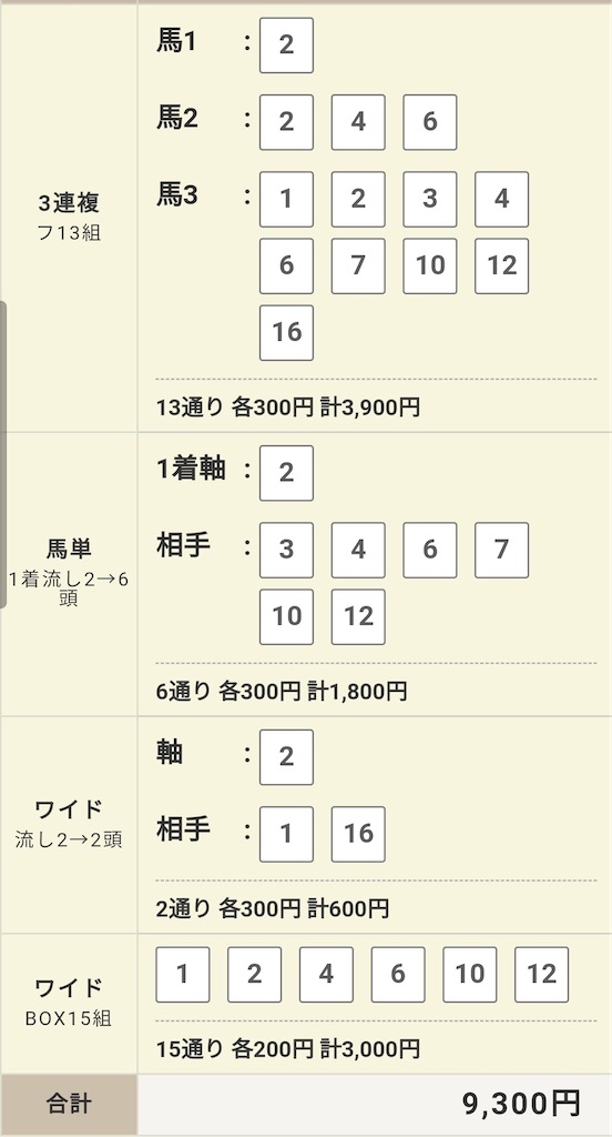 f:id:umahosenyou:20200618231257j:image f:id:umahosenyou:20200618231257j:image