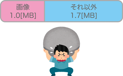 f:id:umai_bow:20170927154506p:plain f:id:umai_bow:20170927154506p:plain