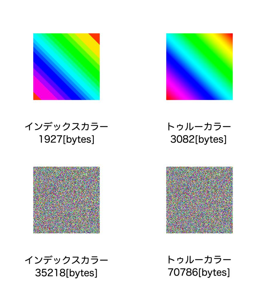 f:id:umai_bow:20170927154519p:plain f:id:umai_bow:20170927154519p:plain