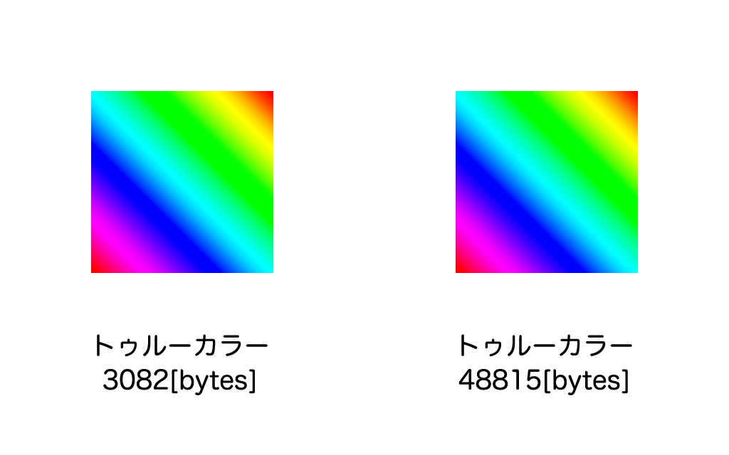 f:id:umai_bow:20170927154521p:plain f:id:umai_bow:20170927154521p:plain