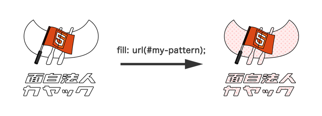 f:id:umai_bow:20170927154527p:plain f:id:umai_bow:20170927154527p:plain