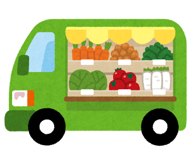 f:id:umaiyan1:20190624081608p:plain f:id:umaiyan1:20190624081608p:plain