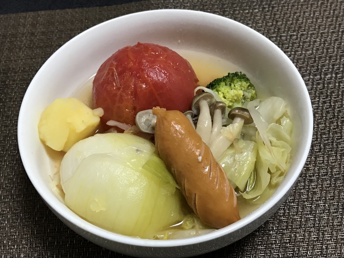 f:id:umaiyan1:20190803234753j:plain f:id:umaiyan1:20190803234753j:plain
