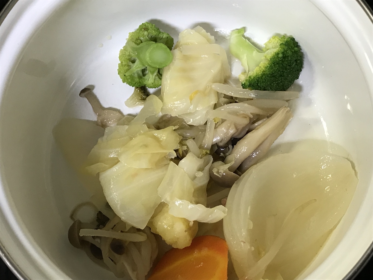 f:id:umaiyan1:20190804005212j:plain f:id:umaiyan1:20190804005212j:plain