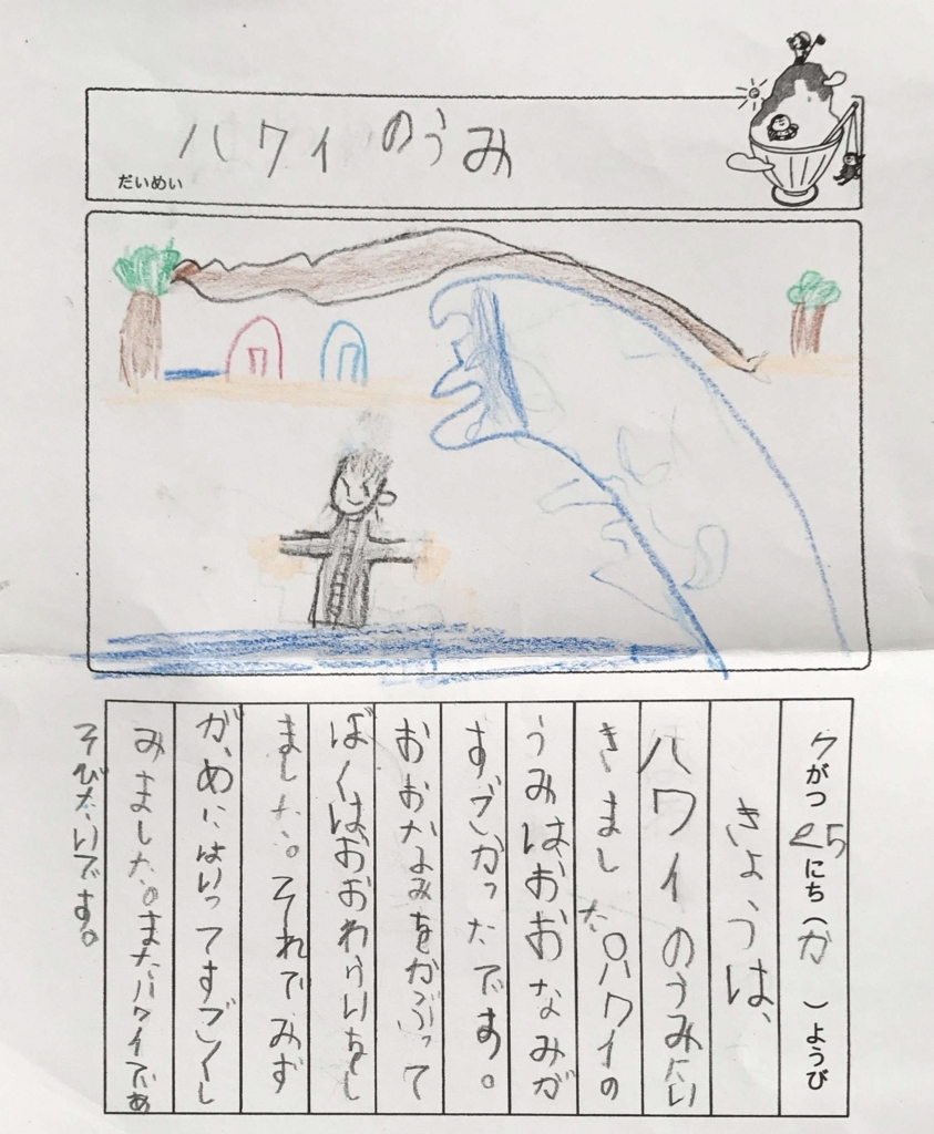 f:id:umakoya:20170906231916j:plain f:id:umakoya:20170906231916j:plain