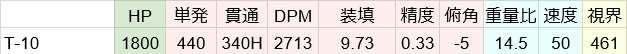 f:id:umanticore12:20180706210400p:plain f:id:umanticore12:20180706210400p:plain