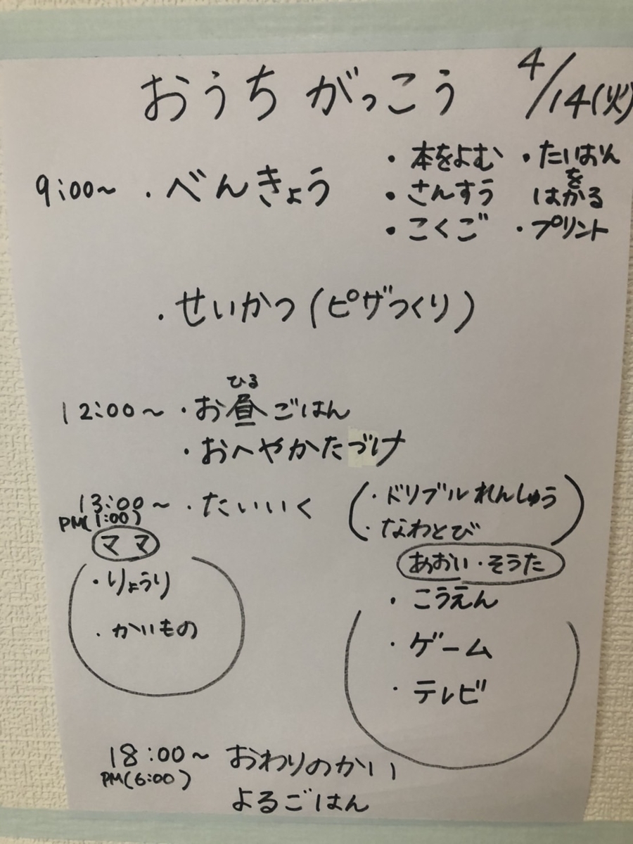 f:id:umasaru:20200414221443j:plain f:id:umasaru:20200414221443j:plain