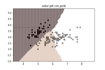 f:id:umashika5555:20171025225200p:plain f:id:umashika5555:20171025225200p:plain