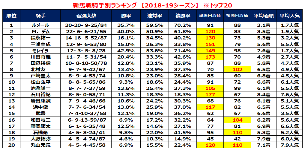 f:id:umassy:20190528113135p:plain