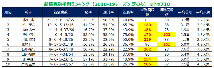 f:id:umassy:20190528113147p:plain