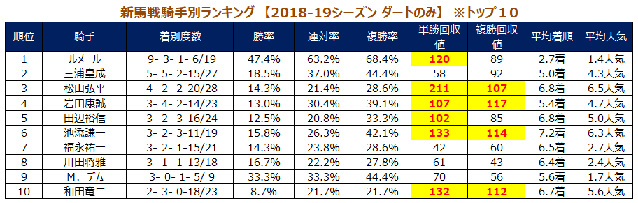 f:id:umassy:20190528113158p:plain